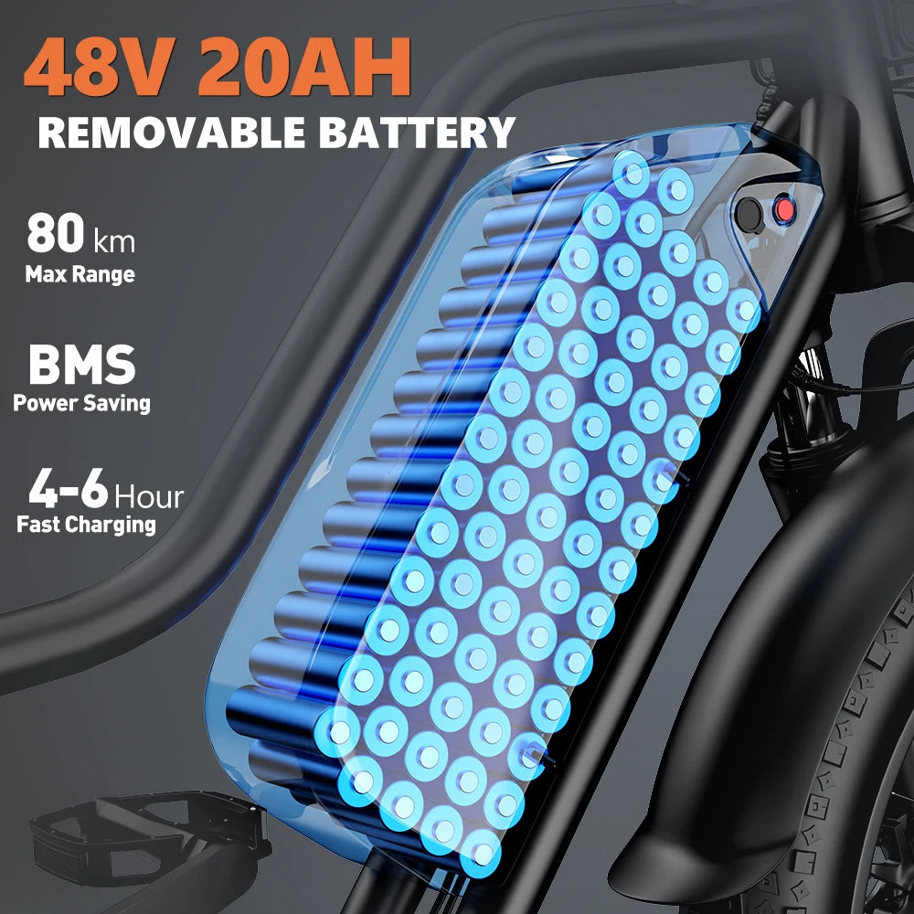 Kickwey LD20 1500W Electric Bike 20x3' Fat Tire Electric Mountain Bike Electric Bicycle 48V 20AH Women's 250W Electric Road Bike