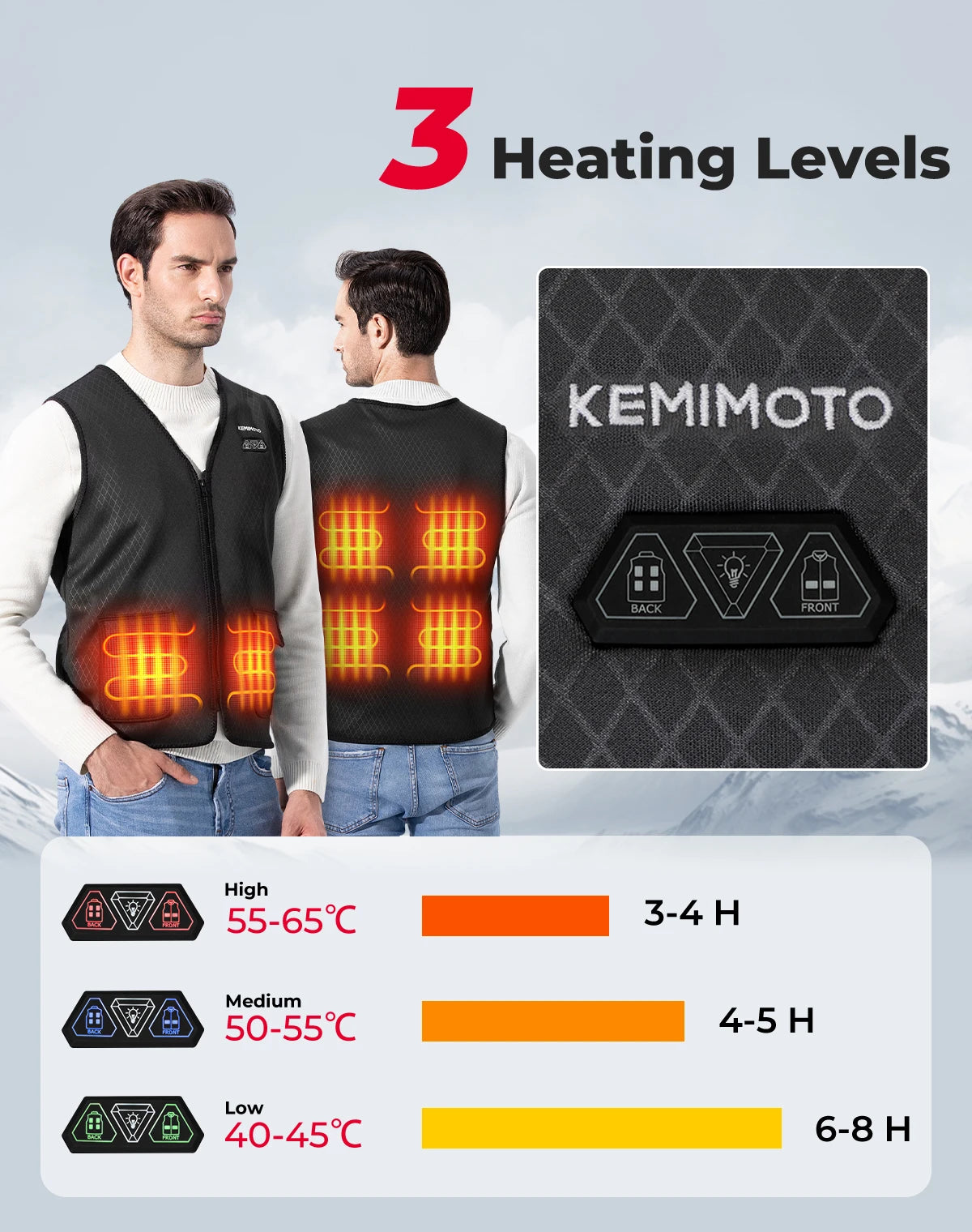 KEMIMOTO CE Heated Vest Men Women for Winter Motorcycle Riding Jacket USB Electric Heating Lightweight Inner for Outdoor Gear
