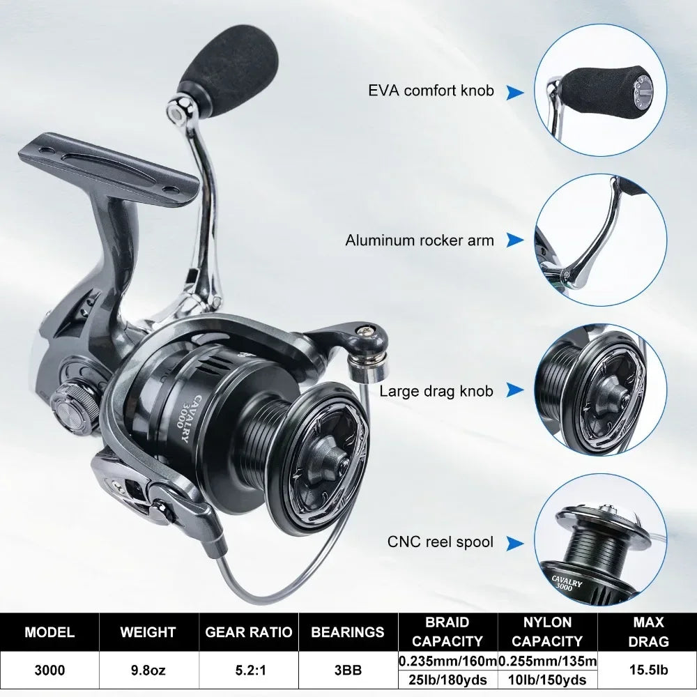 Goture Sea Fishing Rod Full Combo 1.8-2.7m Telescopic Fishing Pole Spinning Reel Baits Lines Set Tackle with Travel Fishing Bag