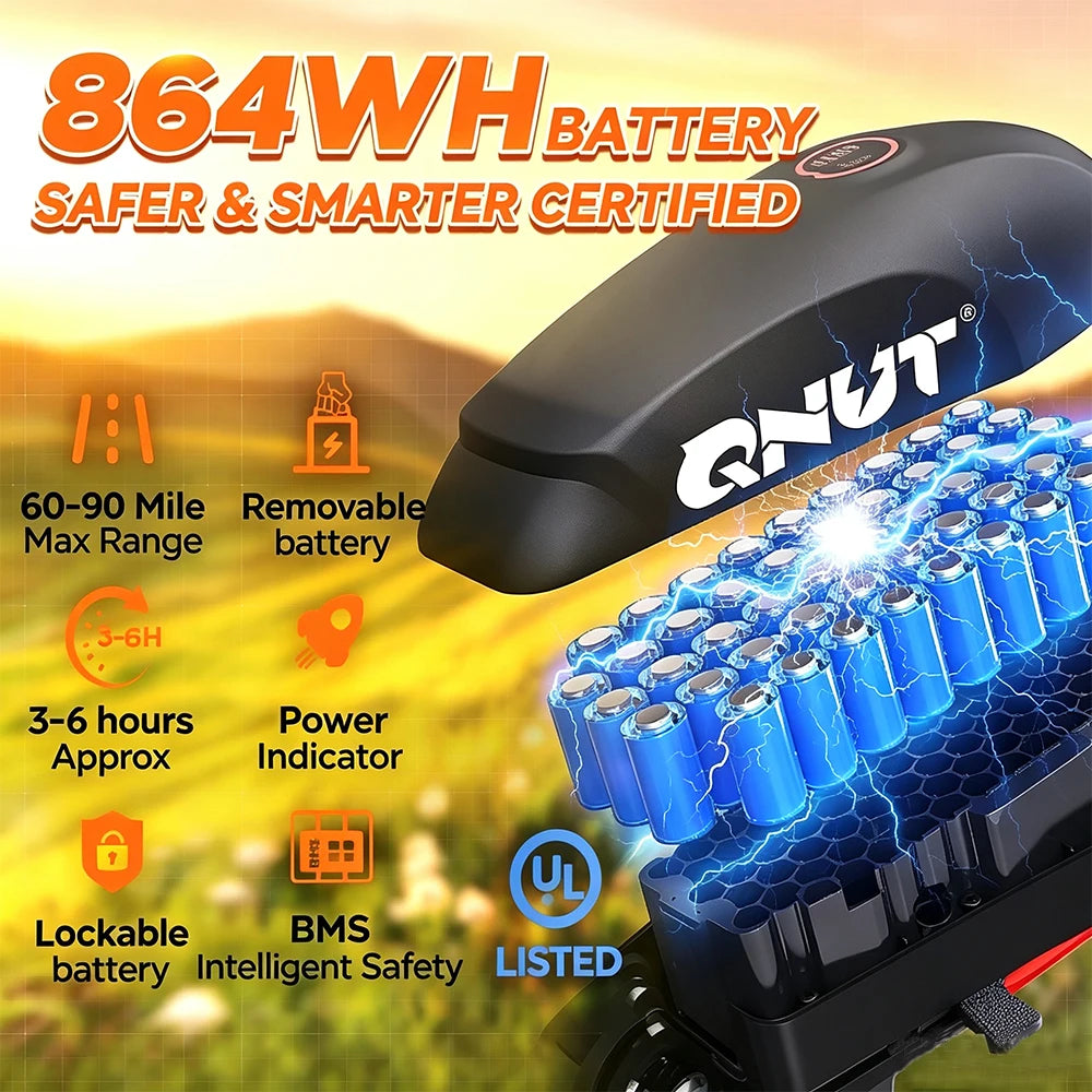 QNUT Retro Fat Tire Electric Bike For Adults 1500W Peak Motor 48V 18Ah Battery Max 28MPH 20 Inch Off Road Mountain Ebike US Warehouse Fast Shipping