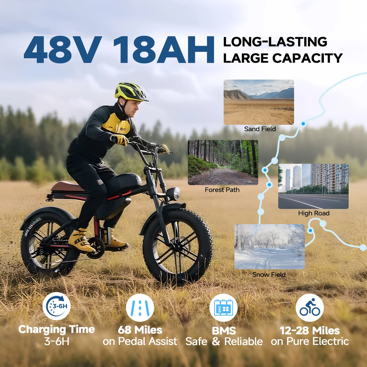 QNUT BK20 Electric Bike for Adults 1500W Peak Brushless Motor 48V 18AH Removable Battery 20"*4.0"Fat Tire Full Suspension All‑Terrain Off‑Road Vintage Chopper Ebike Retro Mountain Dirt Bike Ship From US Warehouse