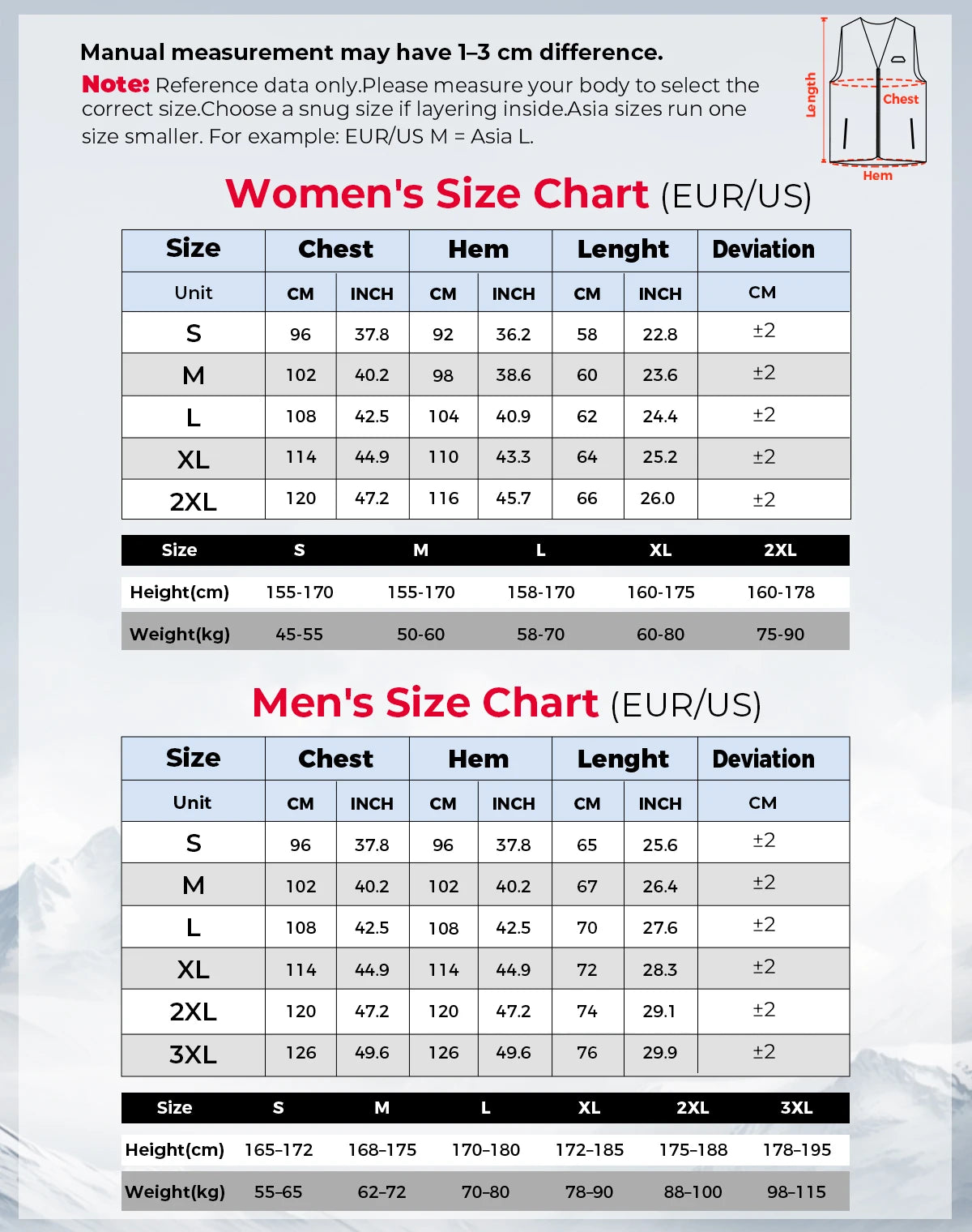 KEMIMOTO CE Heated Vest Men Women for Winter Motorcycle Riding Jacket USB Electric Heating Lightweight Inner for Outdoor Gear