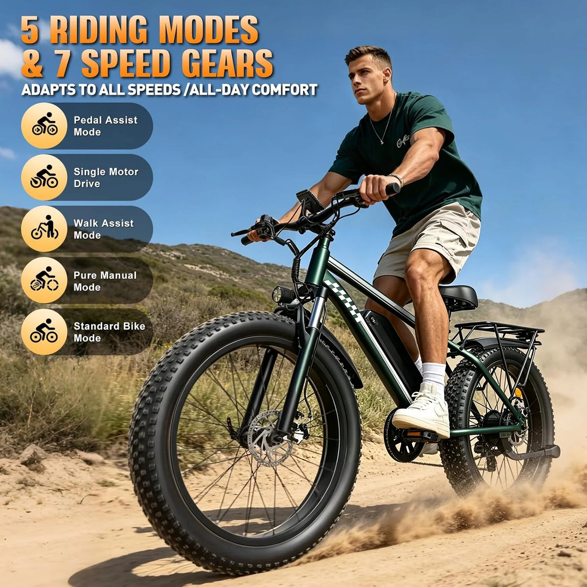 OBX 26'' Fat Tire Electric Bike for Adults 48V 15Ah Battery 1000W Motor (Peak 1500W) 30MPH+ Fast Mountain Ebike for Snow & Beach