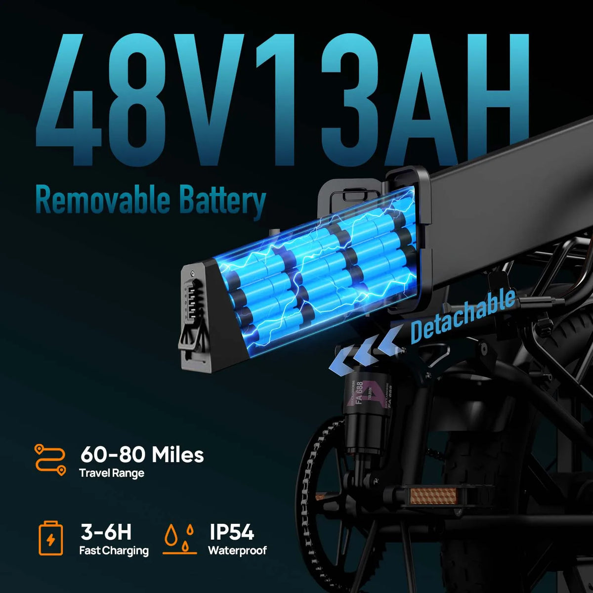 URLIFE T5 Foldable Electric Bike, 20 Inch Fat Tire Adult E‑Bike, 48V Removable Battery, Long Range Up to 80 Miles, Full Suspension All‑Terrain Electric Mountain Bicycle